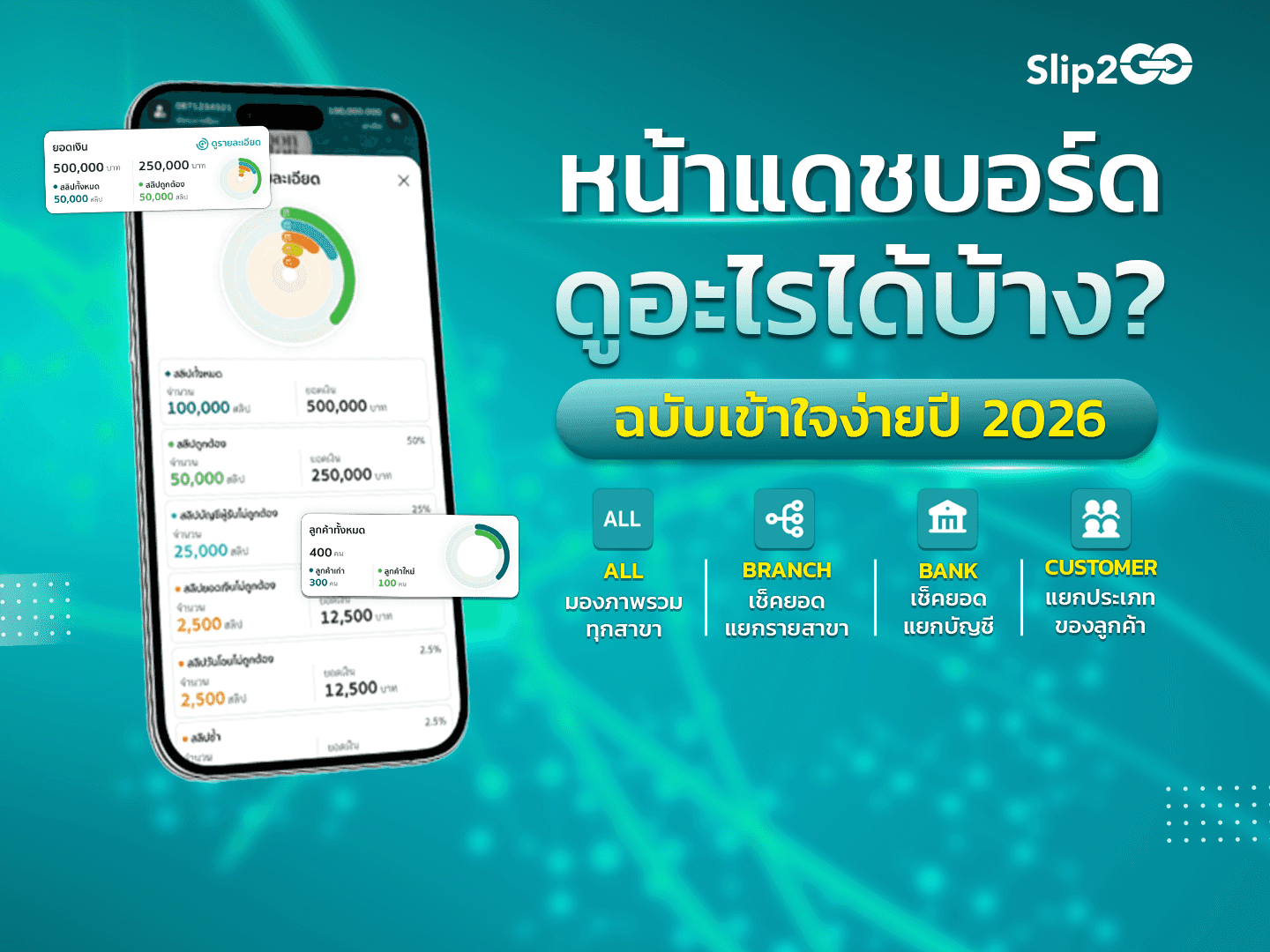 อ่านบทความ Slip2Go: เปิดหน้า Dashboard ร้านค้าออนไลน์ ดูอะไรได้บ้าง? ฉบับเข้าใจง่ายปี 2026