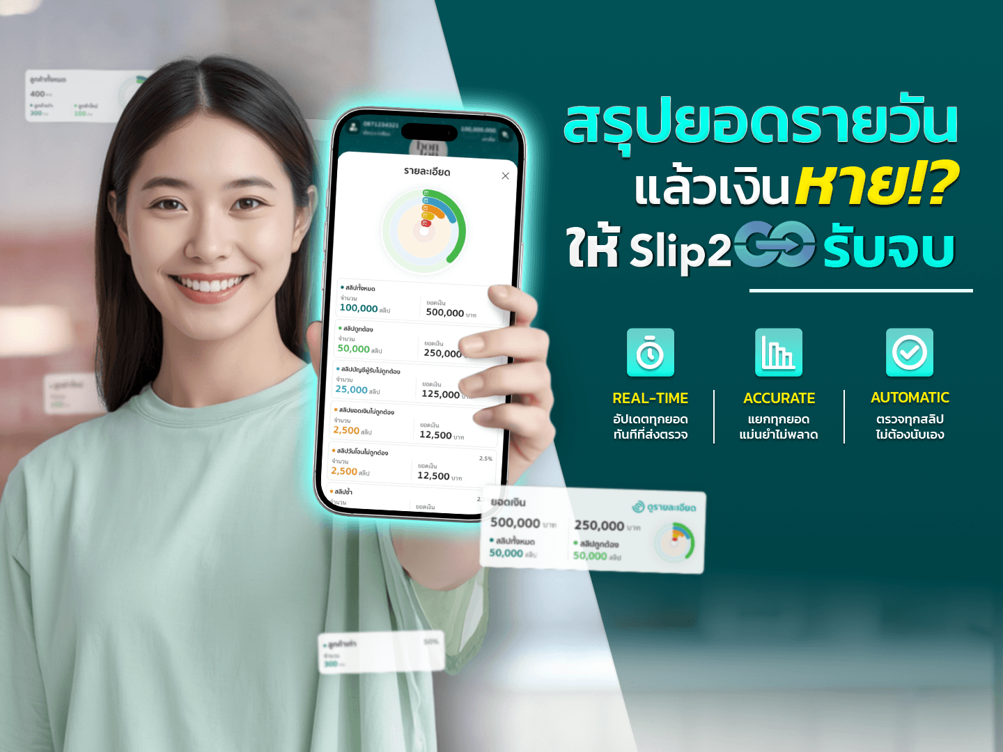 slip2go-realtime-sales-summary